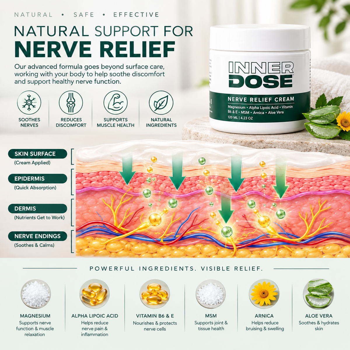 Inner Dose™ Natural Nerve Relief Cream